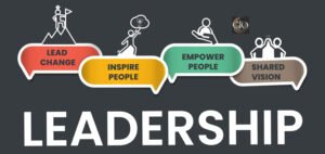 Read more about the article How Today’s Leaders Inspire Progress, Drive Culture and Shape the Future